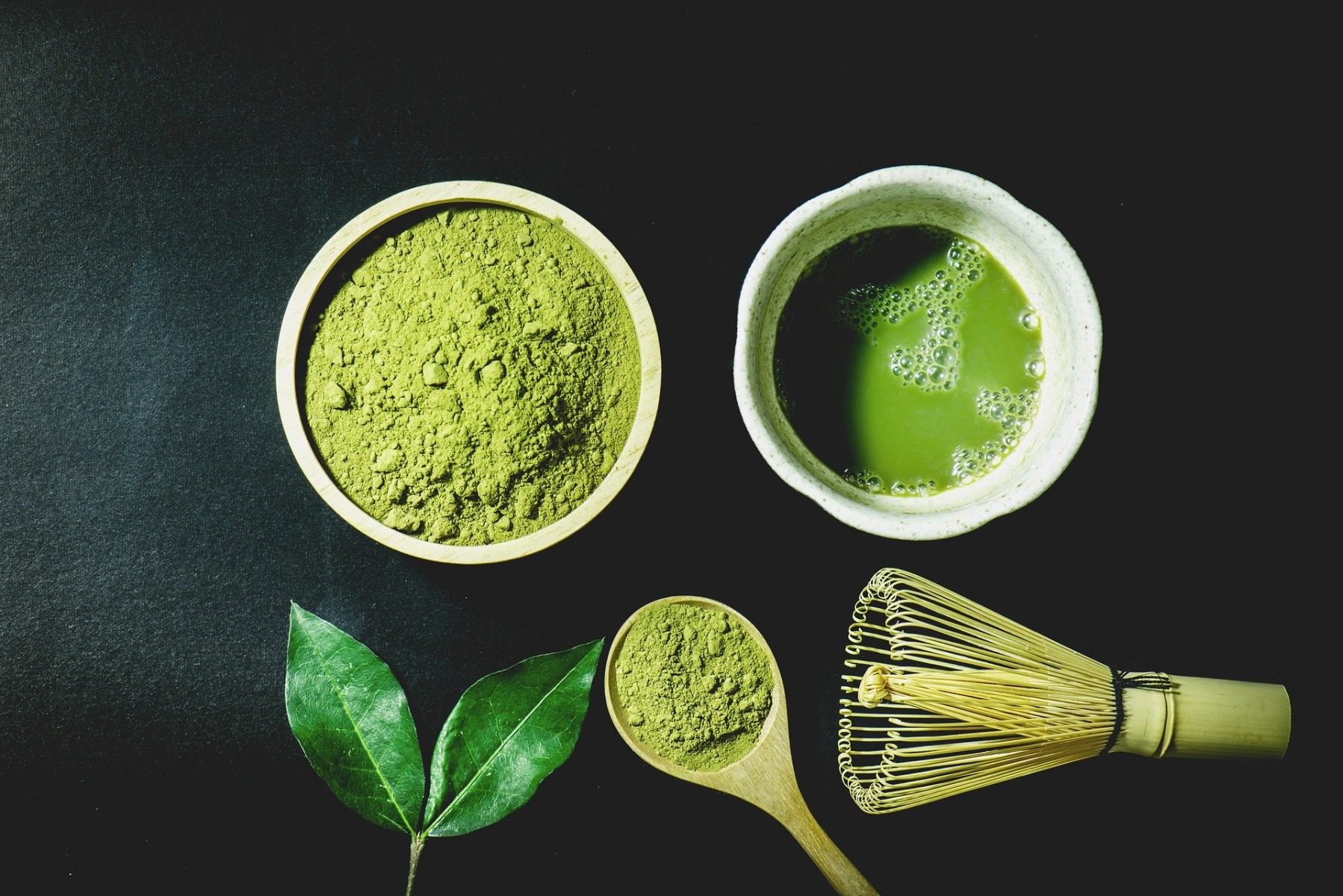 BIO ceai Matcha - Wolfberry